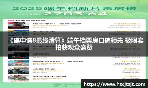 《碟中谍8最终清算》端午档票房口碑领先 极限实拍获观众盛赞
